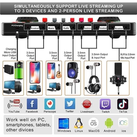 Podcast Microphone Live Sound Card Kit, Studio Condenser Mic with Sound Board - Picture 4 of 6